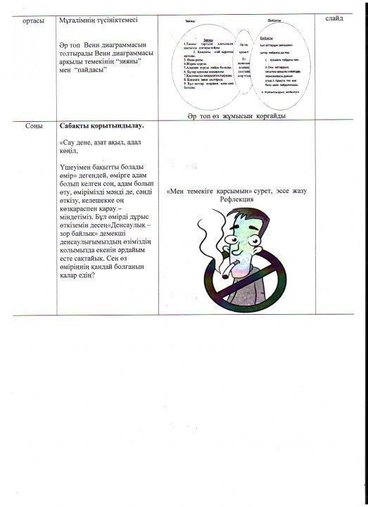 "Темекіден  бас  тарту - денсаулыққа  жол  тарту!" атты  коучинг  