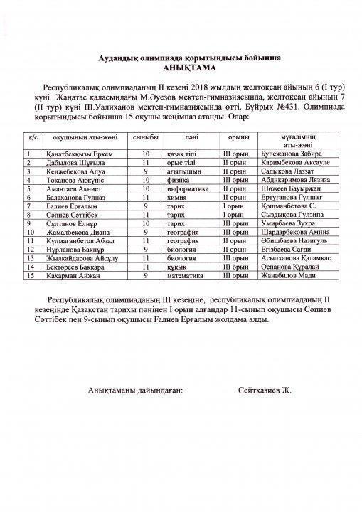 Аудандық пән  олимпиадасынан  15  оқушымыз  жеңіспен  оралды.