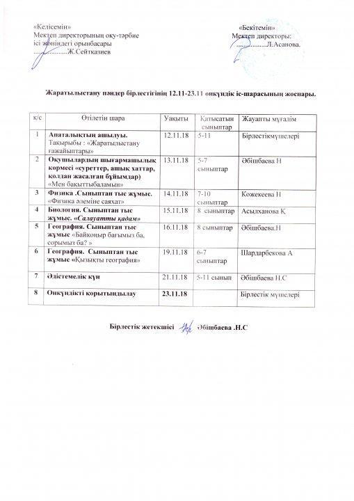 21 қараша  күні " Жаратылыстану  пәндері" бірлестігінің   мұғалімдері  әдістемелік  күн  өткізді.