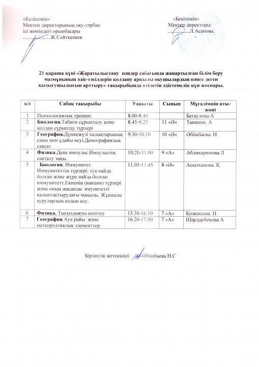 21 қараша  күні " Жаратылыстану  пәндері" бірлестігінің   мұғалімдері  әдістемелік  күн  өткізді.