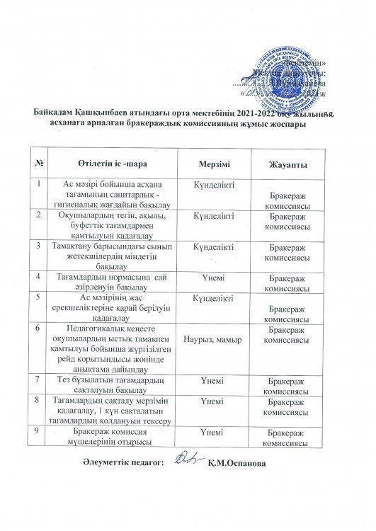 Баркераж журналына комиссия мүшелері тағайындалды
