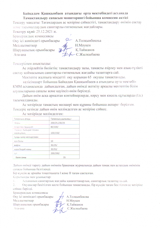 Бракераж журналы