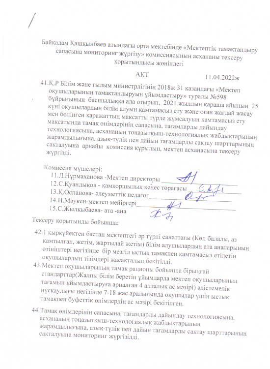 "Мектептік тамақтандыру сапасына мониторинг жүргізу" комиссиясының асхананы тексеру қорытындысы жөніндегі АКТ