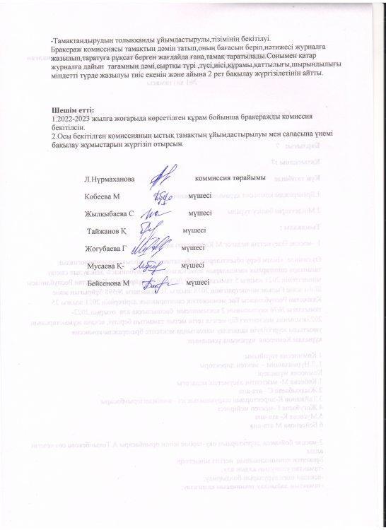 Бракераж  комиссиясының  отырысы  хаттамасы
