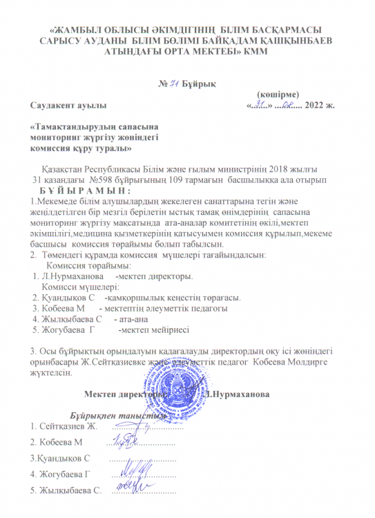Тамақтандыру сапасына мониторинг жүргізу туралы  бұйрық
