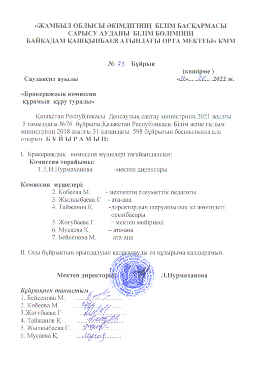 Бракераж комиссиясын құру туралы бұйрық.