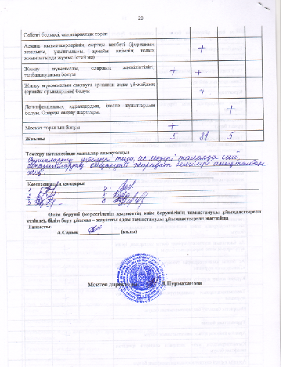 Тамақтану  сапасына  мониторинг  жүргізу.