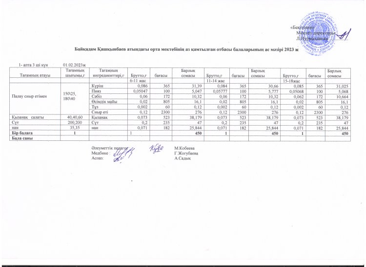 Ас  мәзірі  1.02.2023 ж