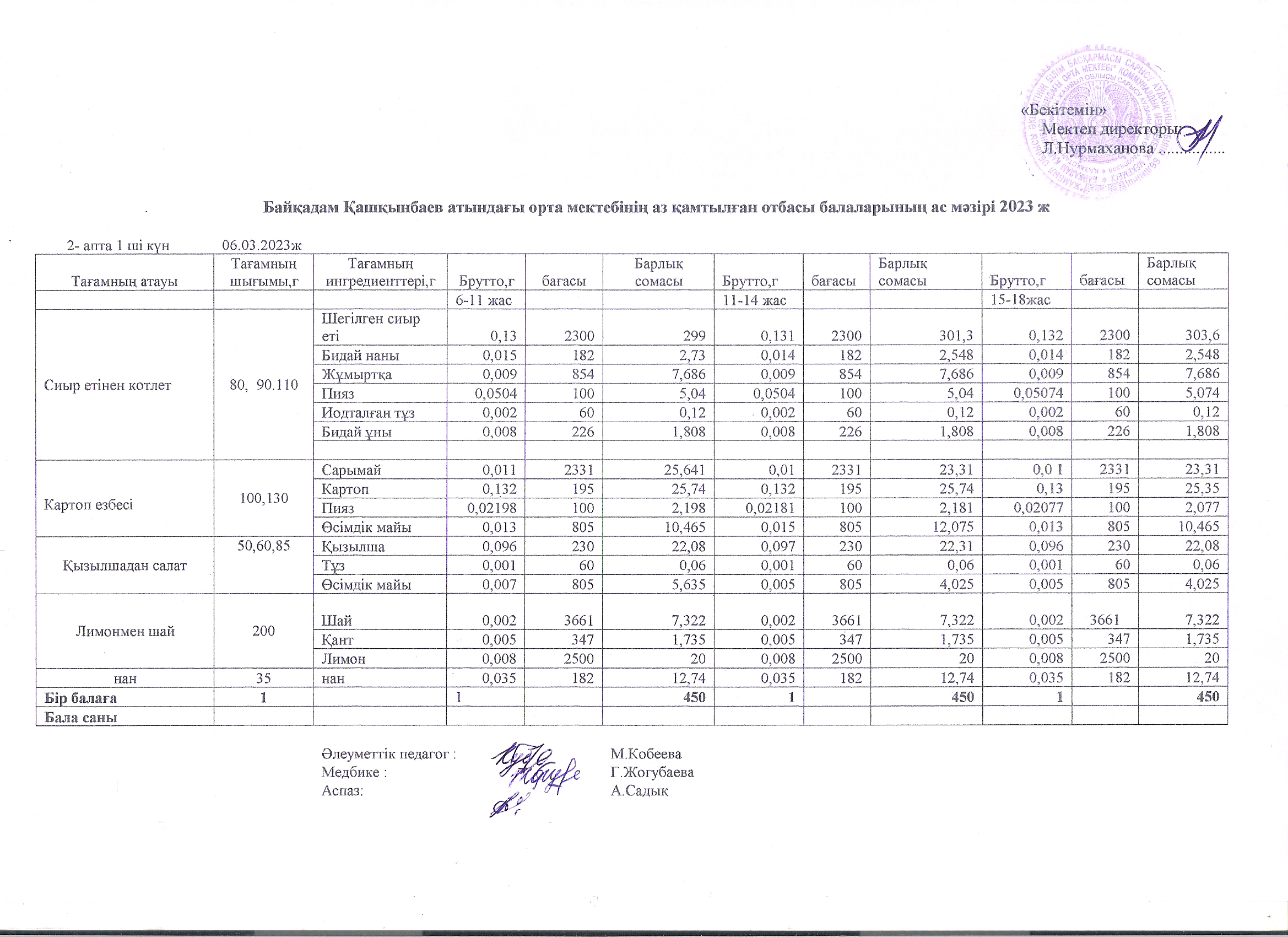 6- ші наурызға  арналған  ас мәзірі.