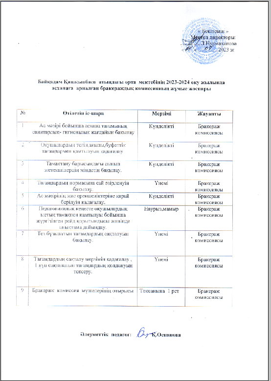 Асханаға  арналған  бракераждық  комиссияның  жұмыс  жоспары.