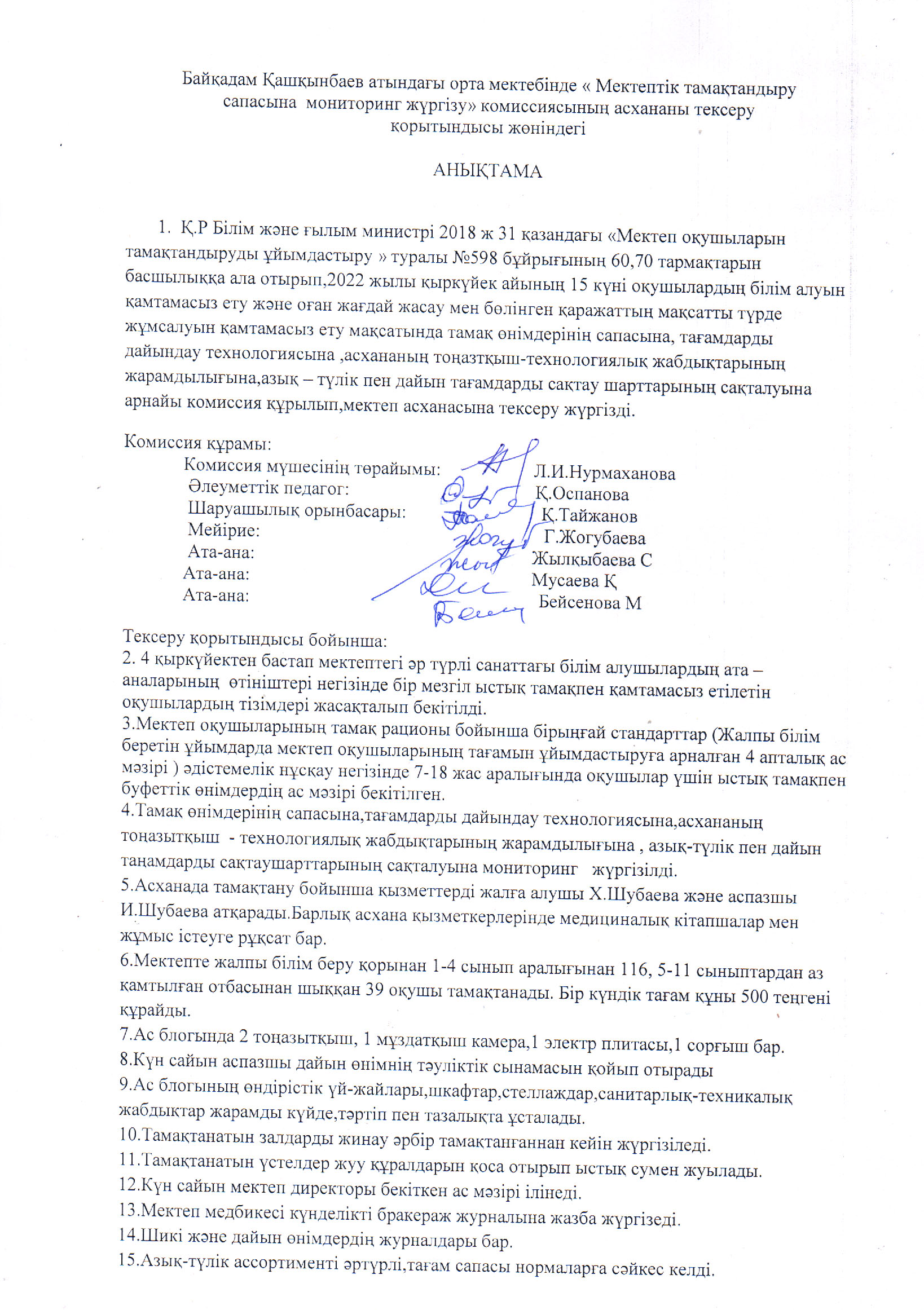 Асхананы тексеру актісі.