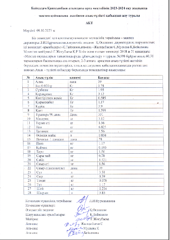 Азық - түлік қабылдап алу туралы АКТ